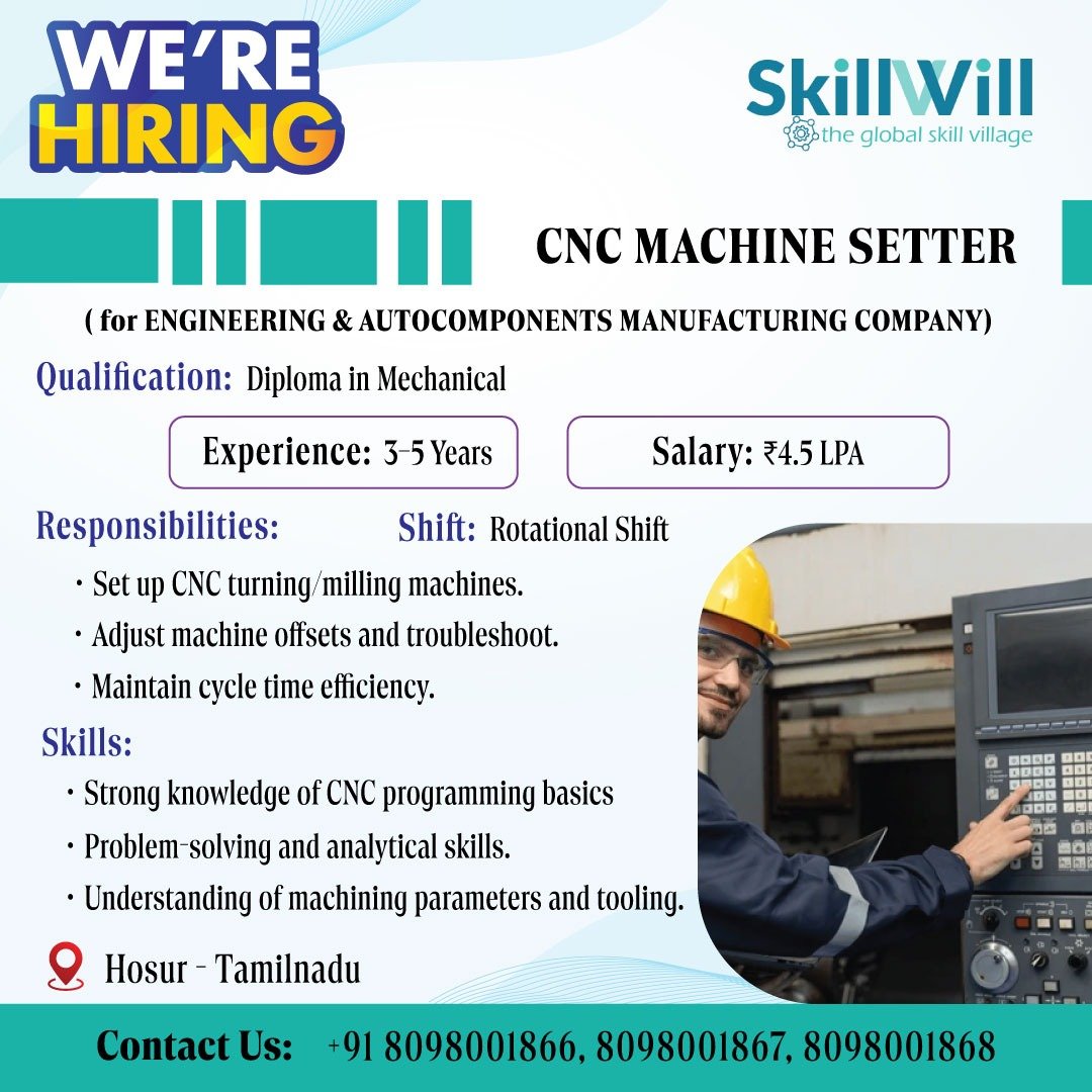 CNC Mechine Setter